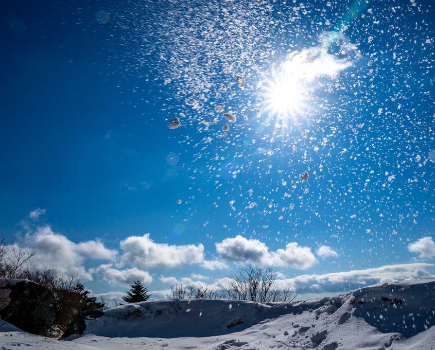 分裂の代わりにもう一度スプラッシュ‼️✨❄️