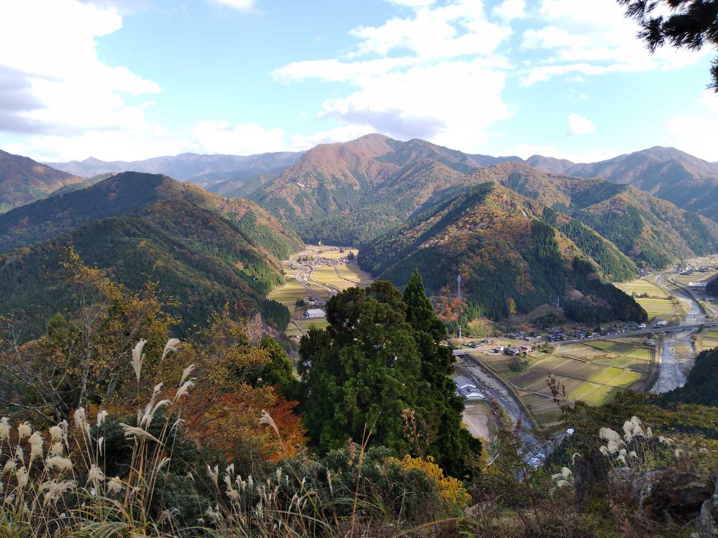 どれが氷ノ山？