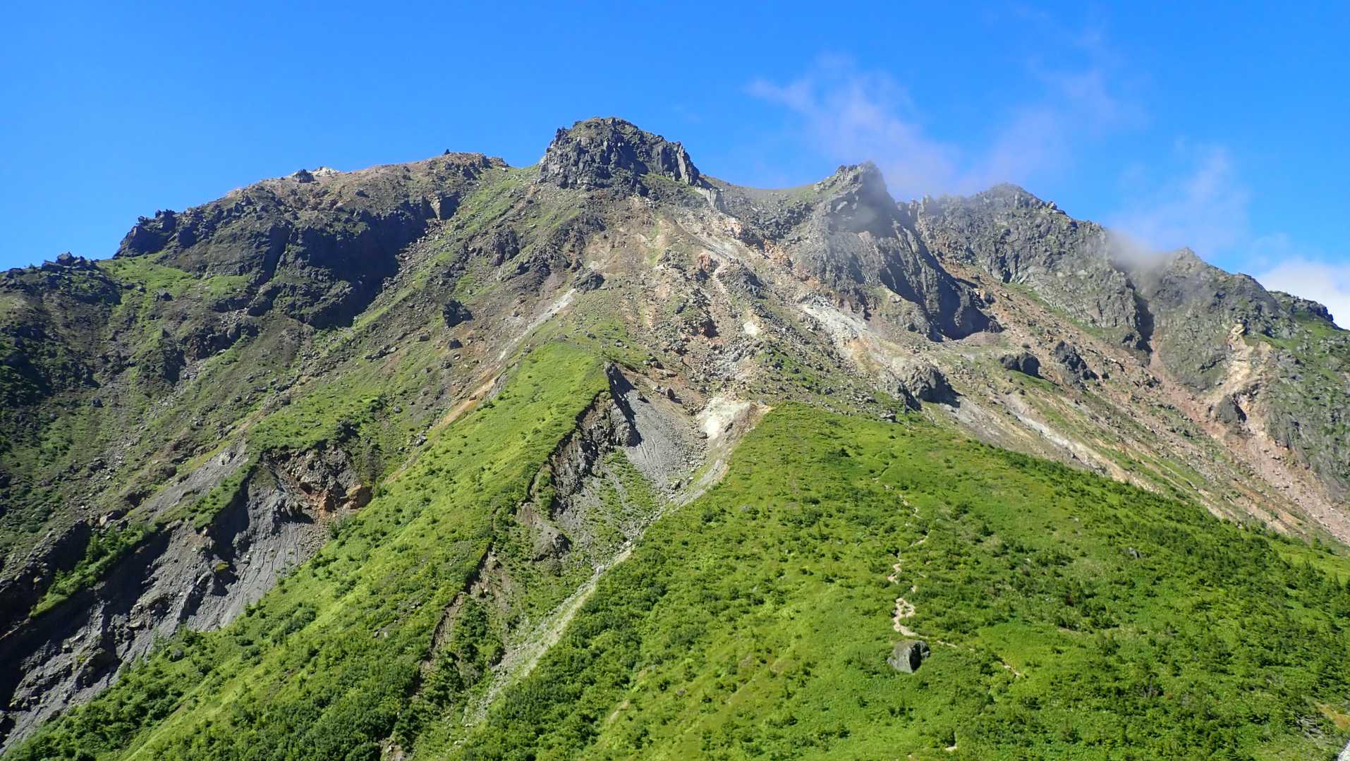 河童橋-新中尾峠-中尾峠-焼岳 往復コースの写真