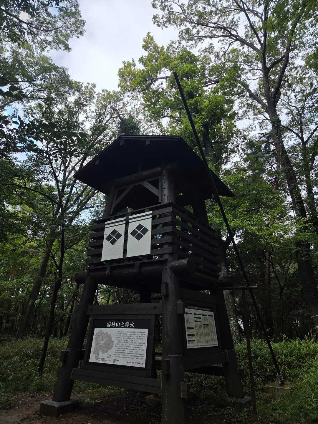 狼煙台
