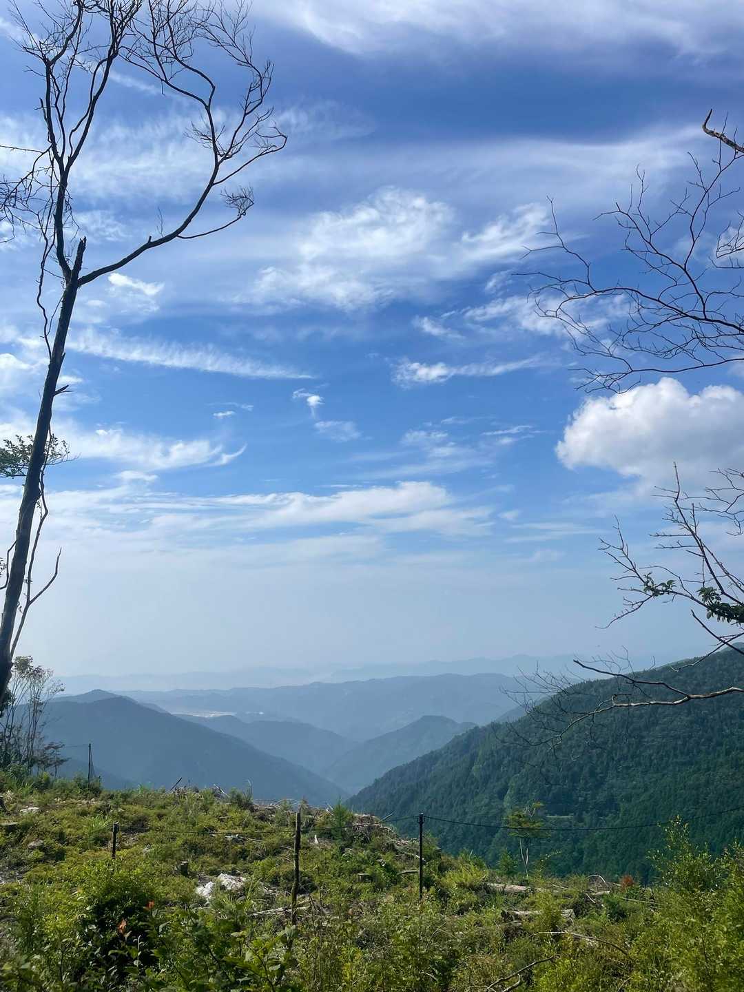 とりあえず山を踏む