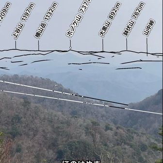 　　　　　　　　ホノケ山　　鉢伏山