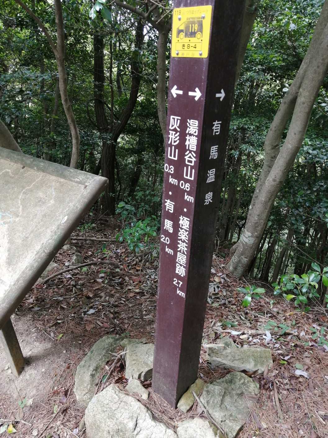ここからは割と次々ピークが来る感じ😊