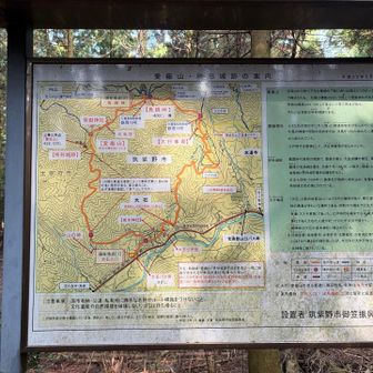 分かりやすい。