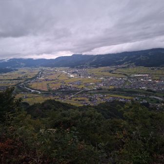 7.5合目