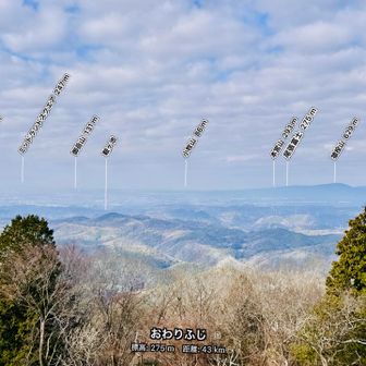 猿投山だー

天気が良ければ
御嶽山も見えるねきっと