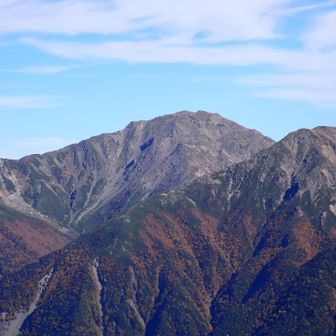 間ノ岳