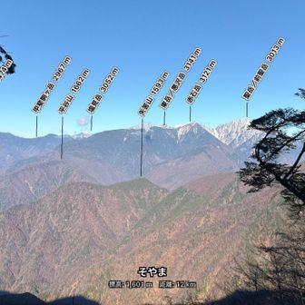 塩見岳も見える👀