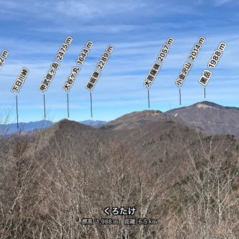 北方面、小金沢連嶺の眺望。黒岳の手前の山頂が明るいピークはおそらくこの間登った白谷ノ丸と白谷小丸だな。新年もまた登りたい。