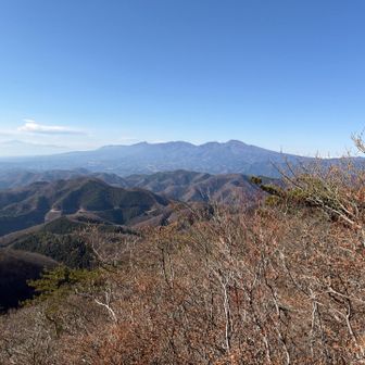 第一展望台からの赤城山。