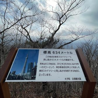 先週の土日ほ東京だったなぁ… スカイツリー直ぐそば