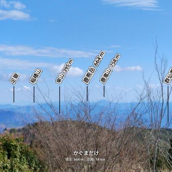 AR山ナビの画面