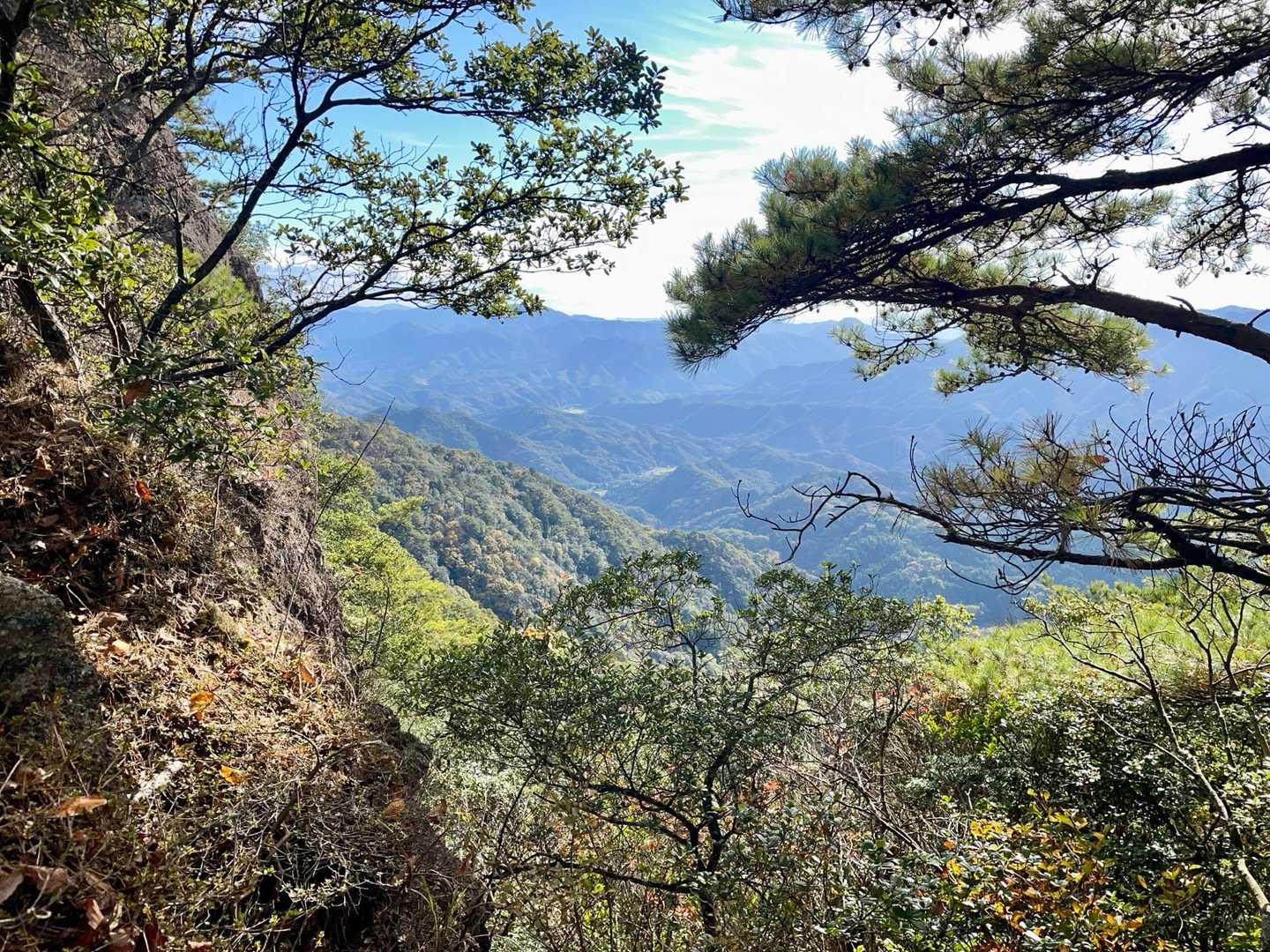 矢筈山・女体山登山口-女体山 (長尾）-矢筈山登山口-矢筈 往復コースの写真