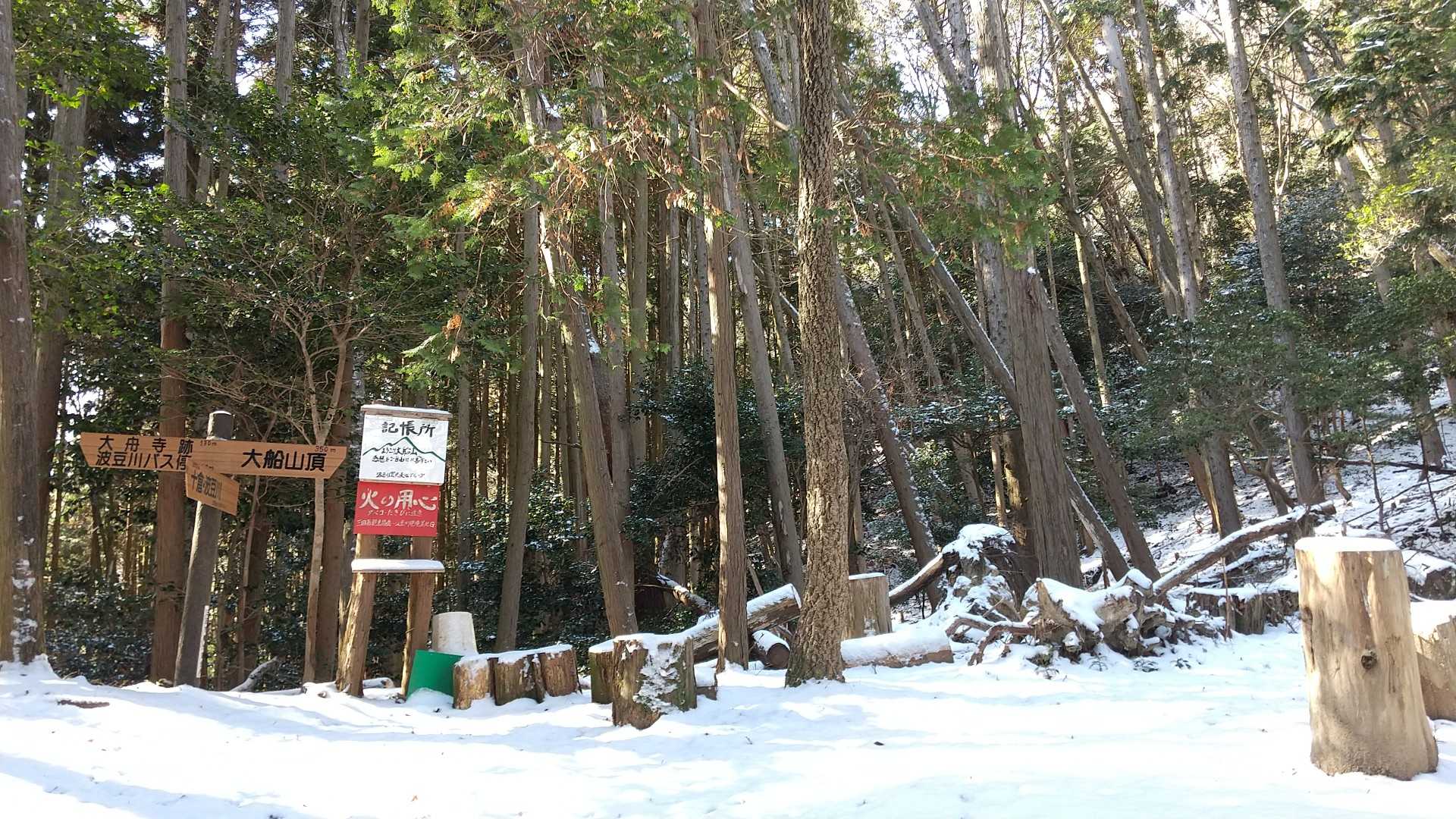 分岐に