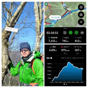 紅葉台到着     ここまで7キロということは帰るにはまた7キロ歩くのか🥲