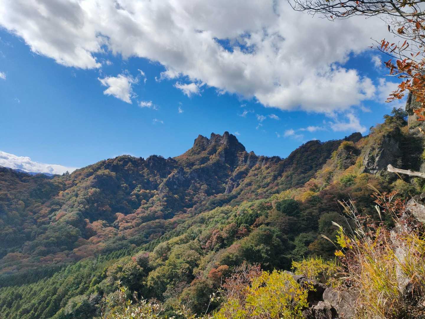 妙義神社-大の字-天狗岳-相馬岳-タルワキ沢分岐 周回ルートの写真