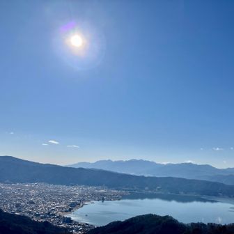 諏訪湖は、眼下。
