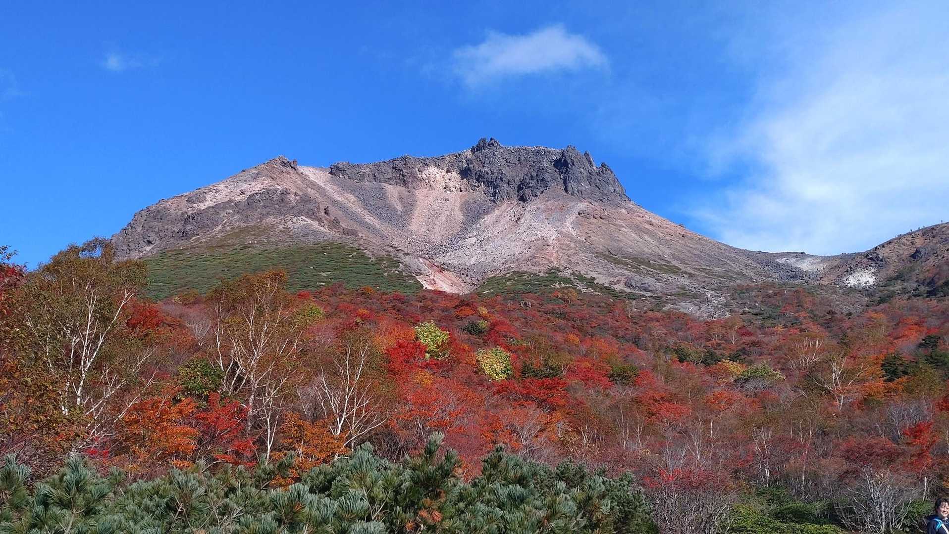 姥ヶ平から見た茶臼岳