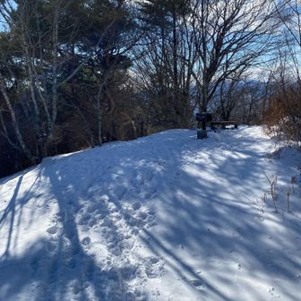 山頂は広め
帰りはチェンスパはきます
雪少ないからダンゴ覚悟で😅
