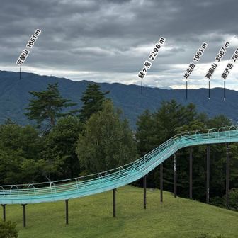 山名の引き出し線の位置がずれてます