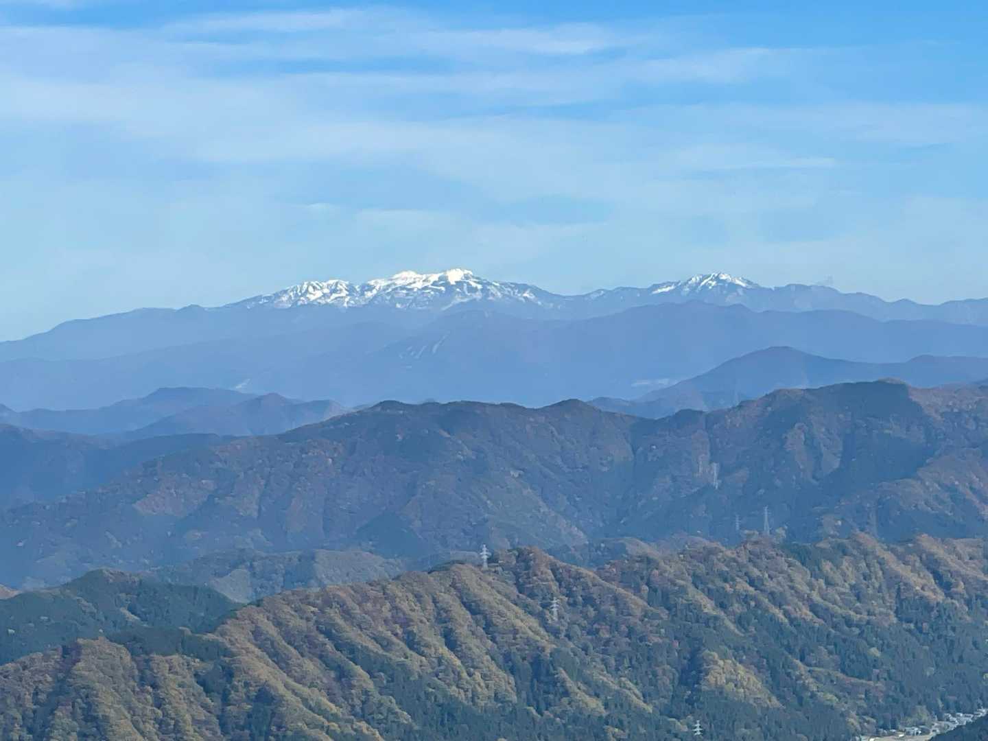 日野神社-日野山-牧谷越 周回コースの写真