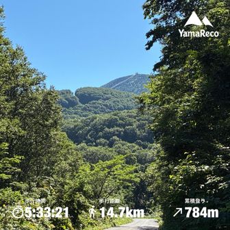 ロープウェイが見えました
