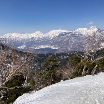 妙高、火打、焼山、金山、天狗原山。