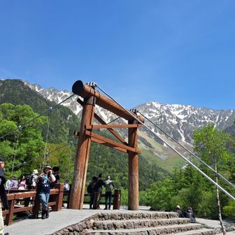 そして河童橋