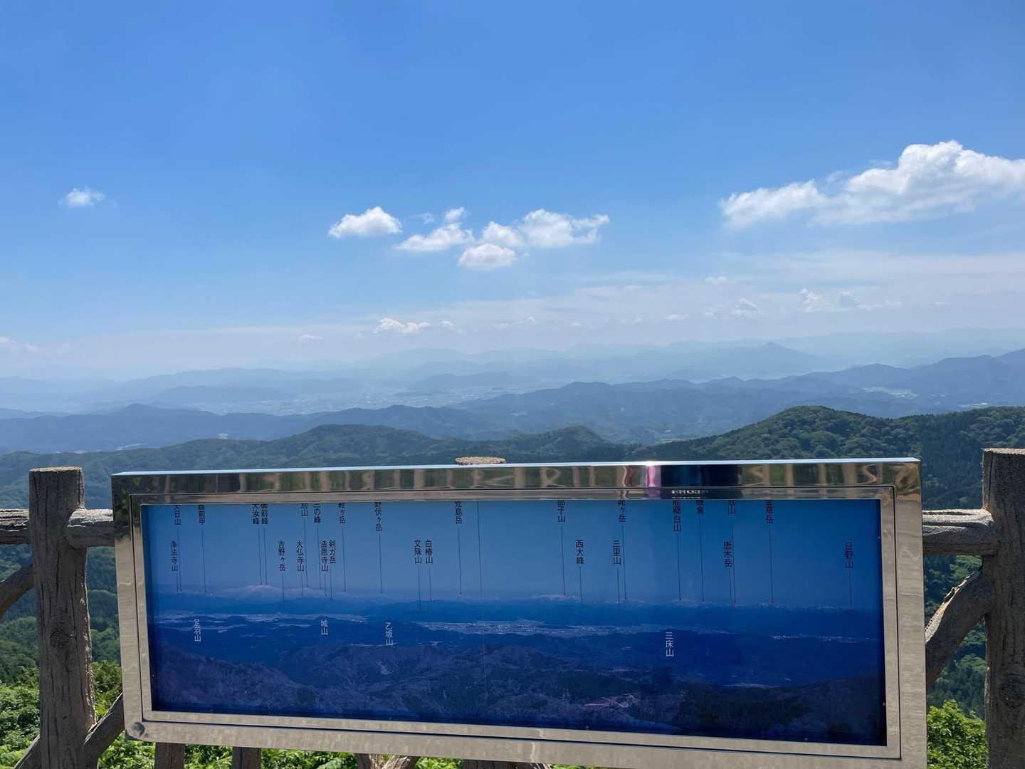 花立峠からスタートして展望台へ。
山名看板を見て答え合わせするのがとっても楽しい。