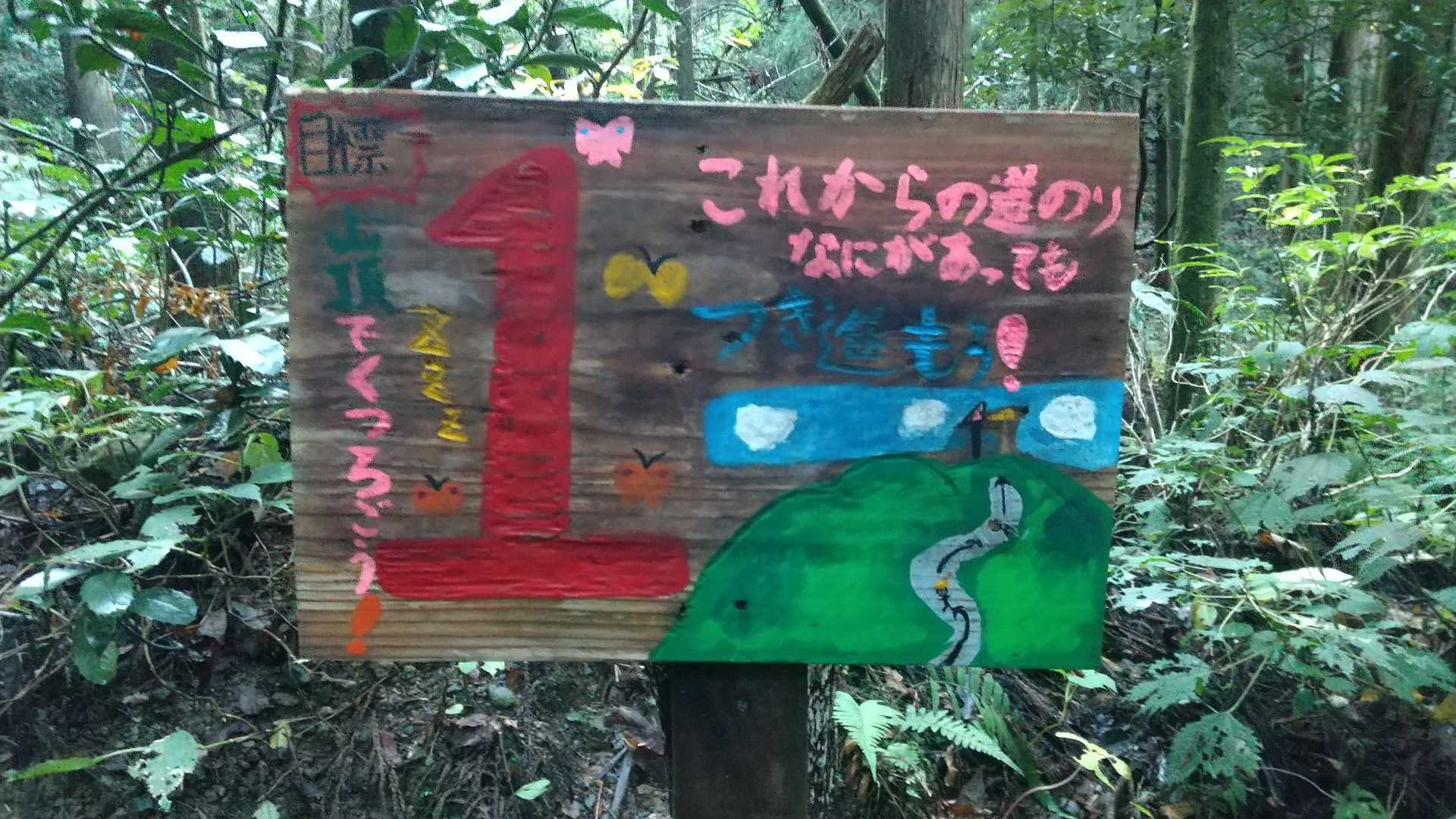 スタート