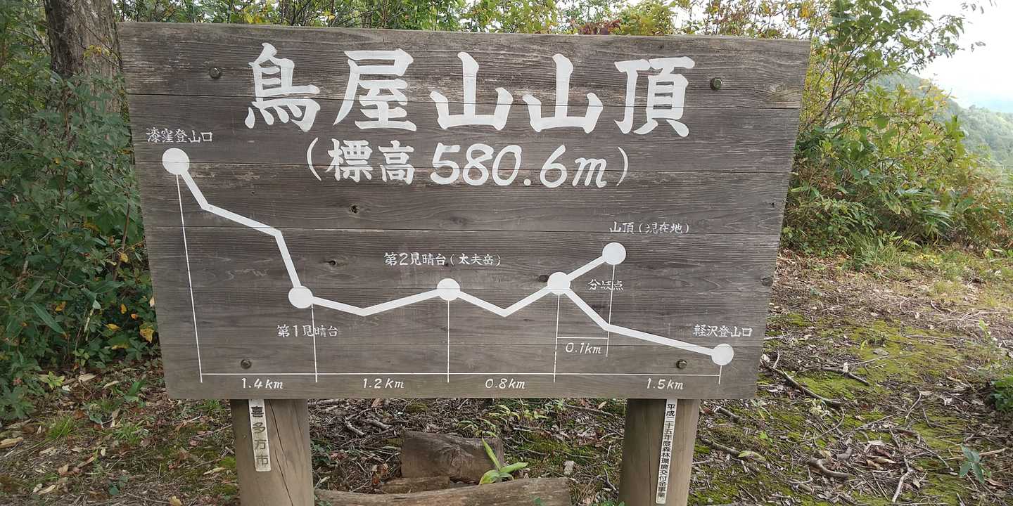 山頂