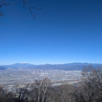 八ヶ岳＆茅ヶ岳＆瑞牆山＆金峰山！