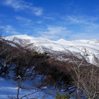 山頂ロックオン