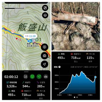 第4ピーク飯盛山