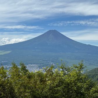 何時でも富士山が見える