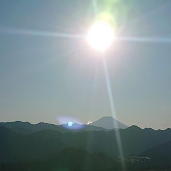太陽と富士山