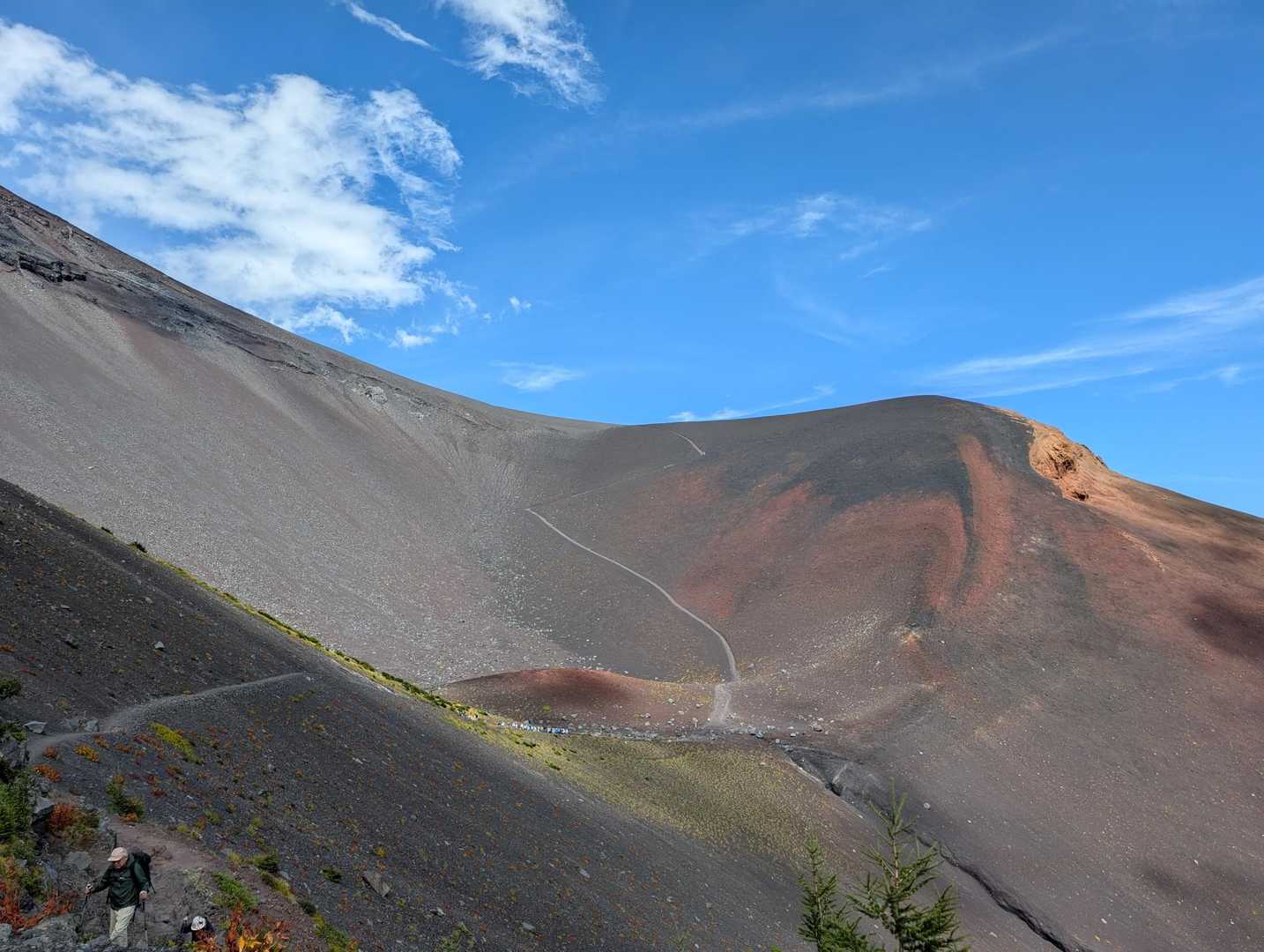 富士宮口五合目-富士山-宝永山 周回コースの写真