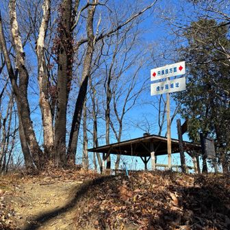 虎ヶ岡城址
東屋で休憩