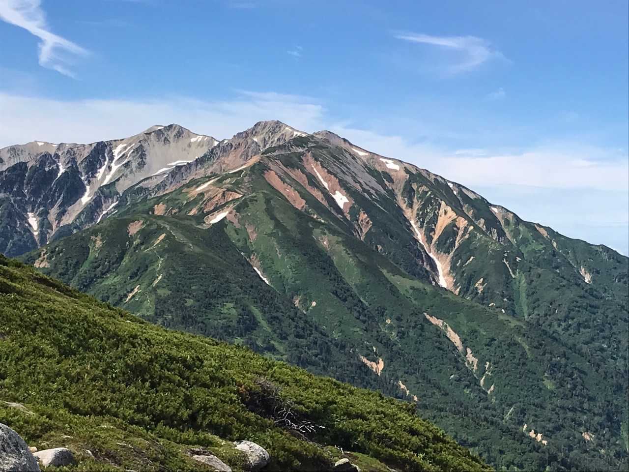 五色ヶ原-鳶山-越中沢乗越-越中沢岳-スゴ乗越 縦走コースの写真