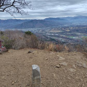 展望にびっくり