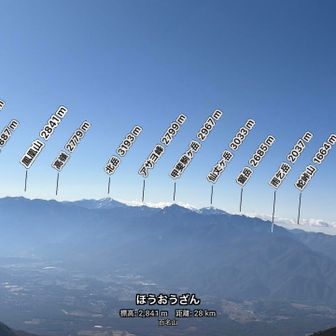 権現岳山頂からの南アルプス