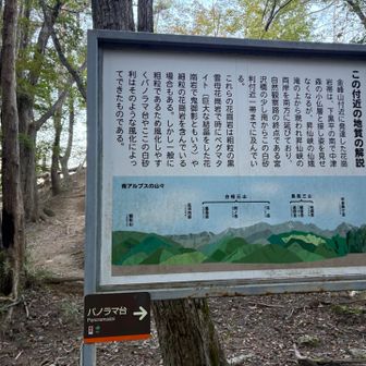 こちらの山達が見られます〜