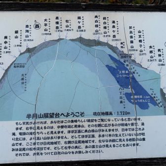 皇海山も見えるのか！　今日はガスってる