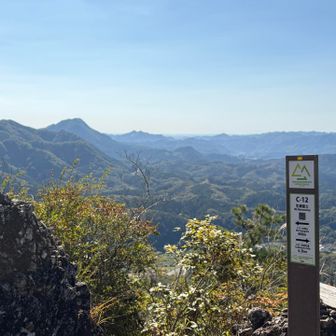 山頂からの眺望