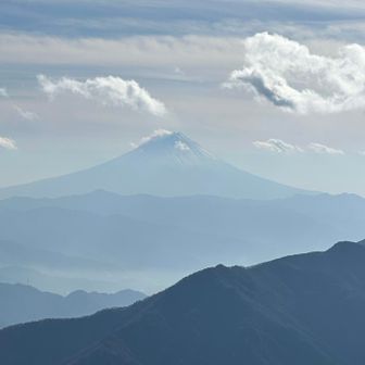 ザ・富士山🗻