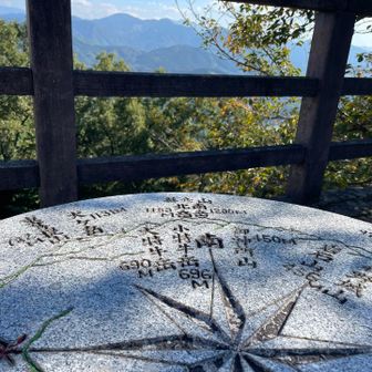詳細な山地図