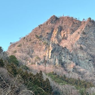 駐車場から山頂を見上げて終了