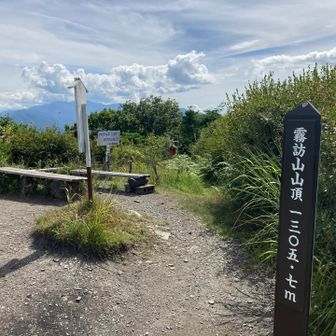 今更かもだけど、山頂標識新しくなってる！？(´⊙ω⊙`)