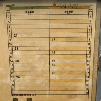 温泉前にバス時間を確認。14:46のバスまで1時間ちょい。