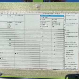 🚌
🅿️に戻る平野へは1時間に1便